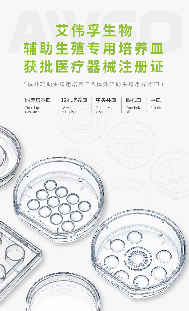 喜報(bào) | 艾偉孚生物輔助生殖專(zhuān)用培養(yǎng)皿已獲批醫(yī)療器械注冊(cè)證！